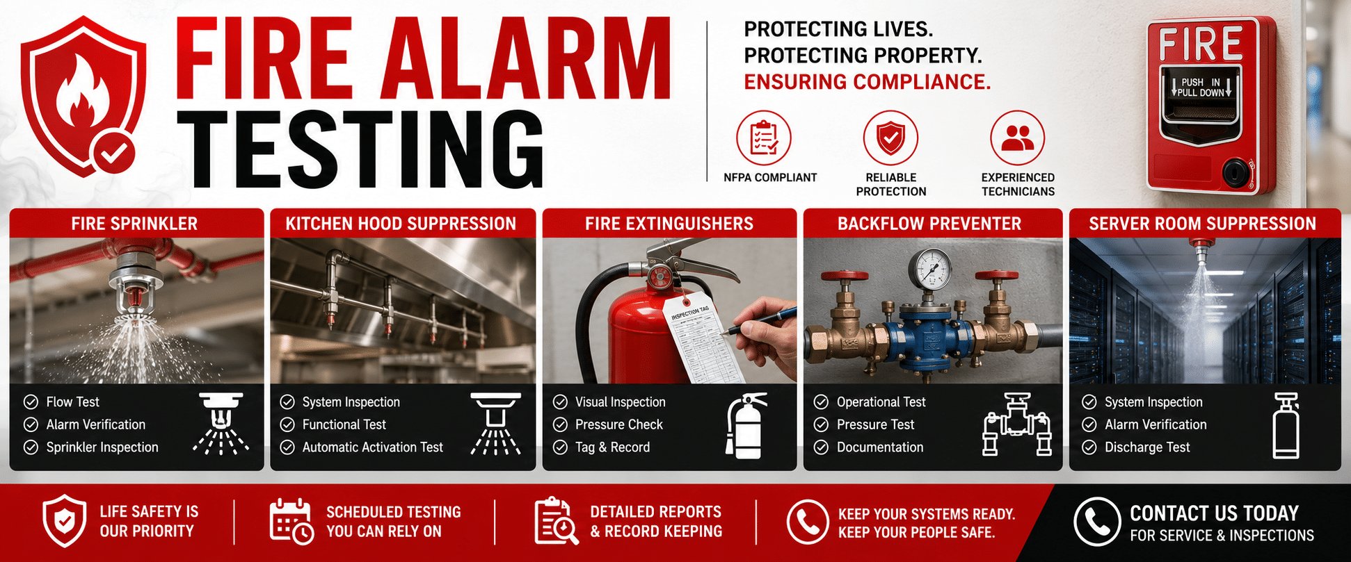fire alarm testing CSI